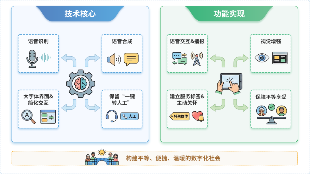 叙永县AI生态｜多AI智能体GEO优化全流程：从内容创作到发布实操指南