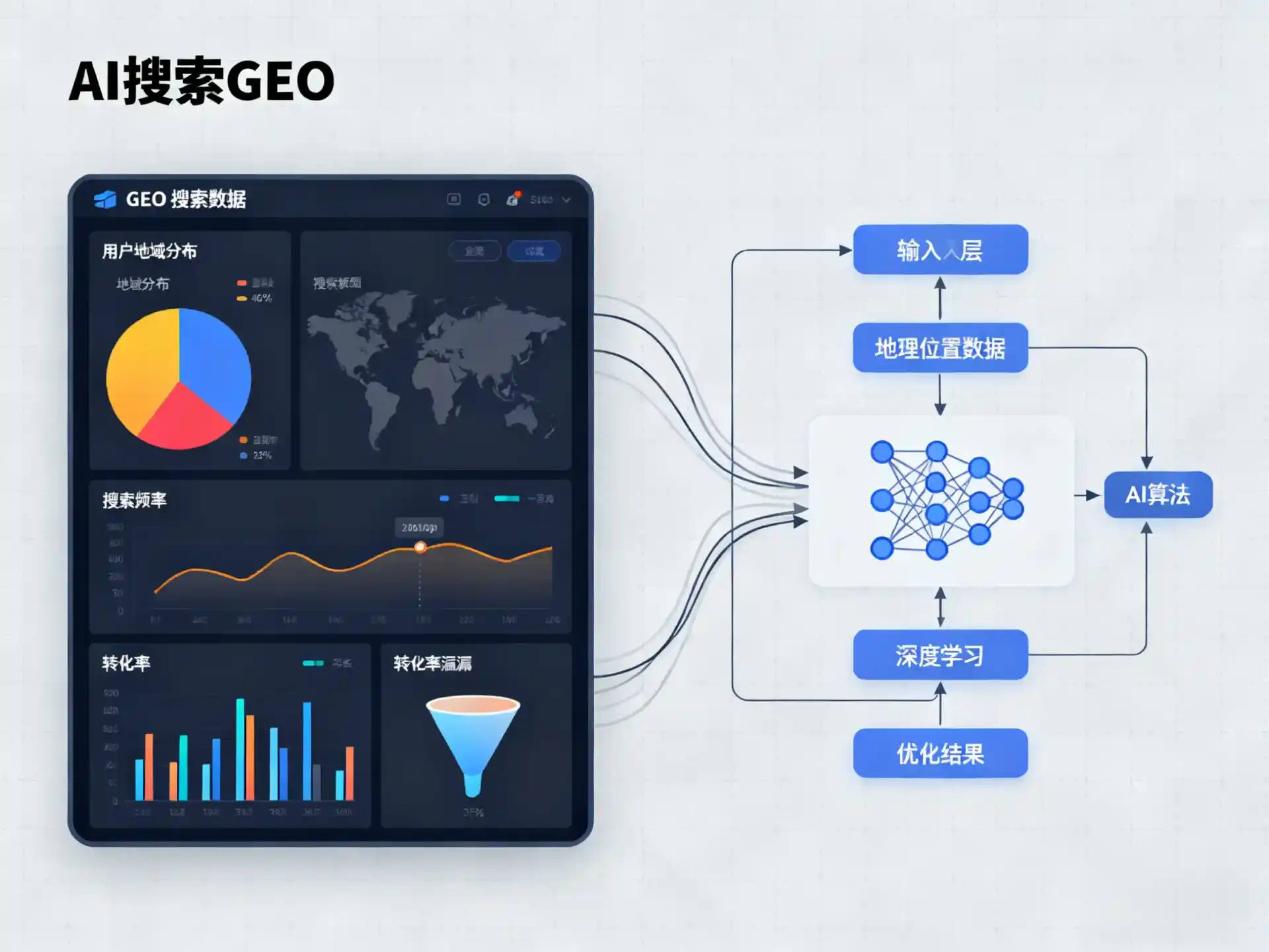 叙永县GEO优化服务商该如何筛选？生成式引擎优化行业实践观察