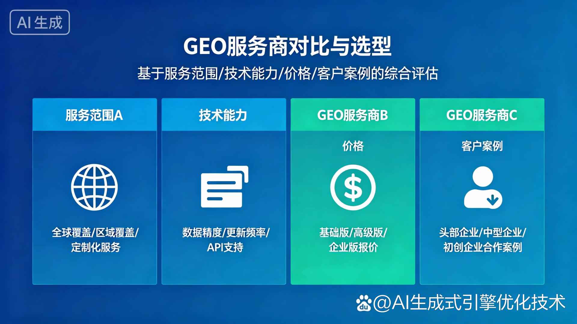 叙永县GEO优化服务商该如何选择？聊聊生成式引擎优化行业现状
